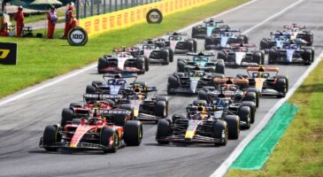 Plafond budg&eacute;taire F1 2022