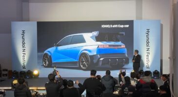 Hyundai Ioniq 5 eN1 Cup 2024