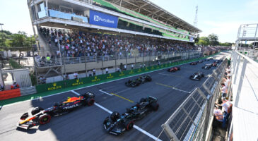 Course sprint F1 2024