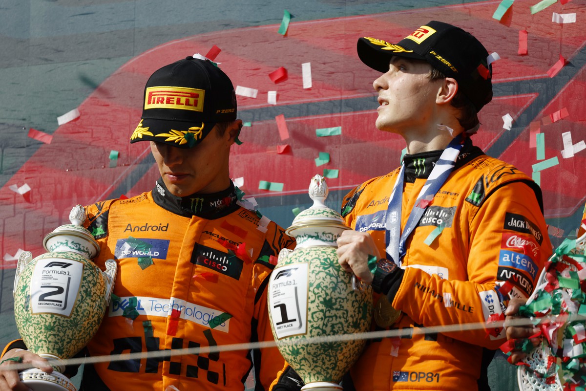 F1 McLaren viser titre 2024