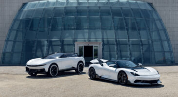 Pininfarina Battista 2024