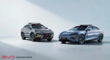 Championnat de France FFSA des Circuits BYD 2026